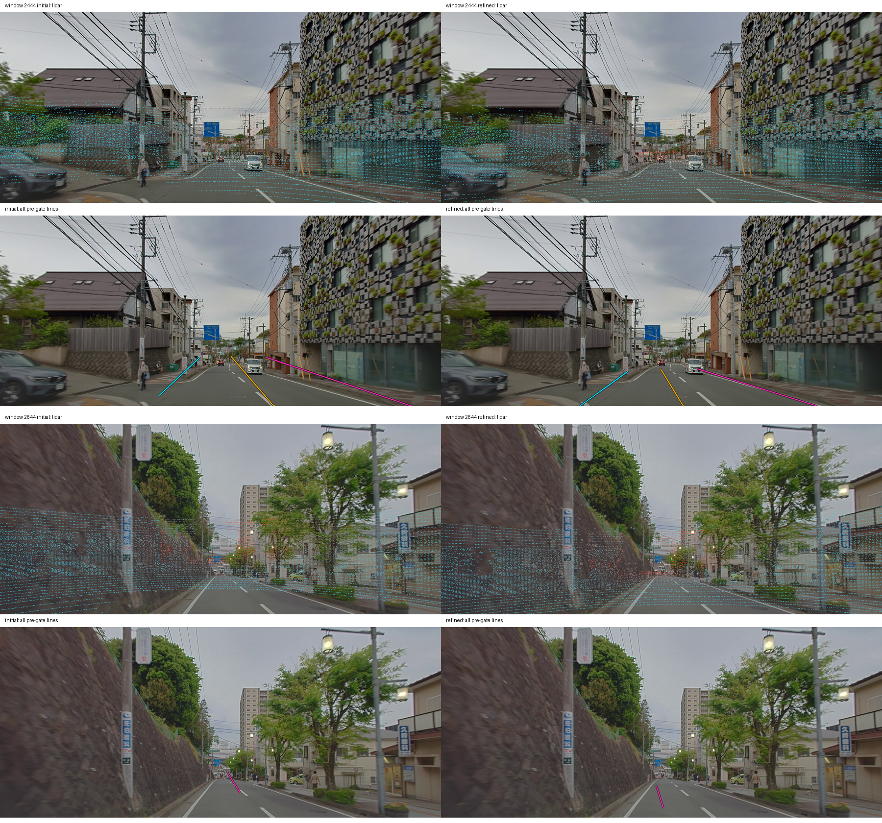 Camera projection before and after refinement of LiDAR to camera alignment
