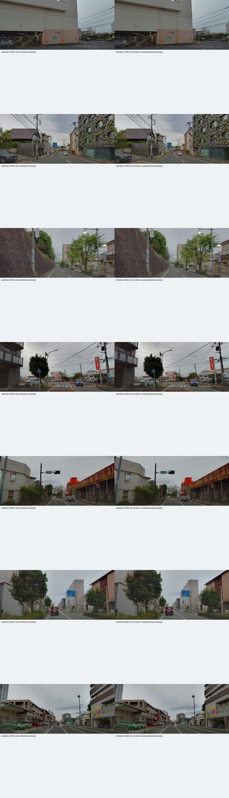 Side-by-side comparison of one LiDAR sweep and ten aggregated sweeps