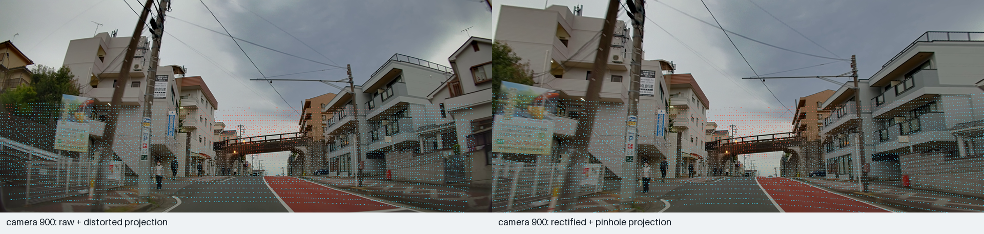 Aeva camera 900 raw and rectified comparison